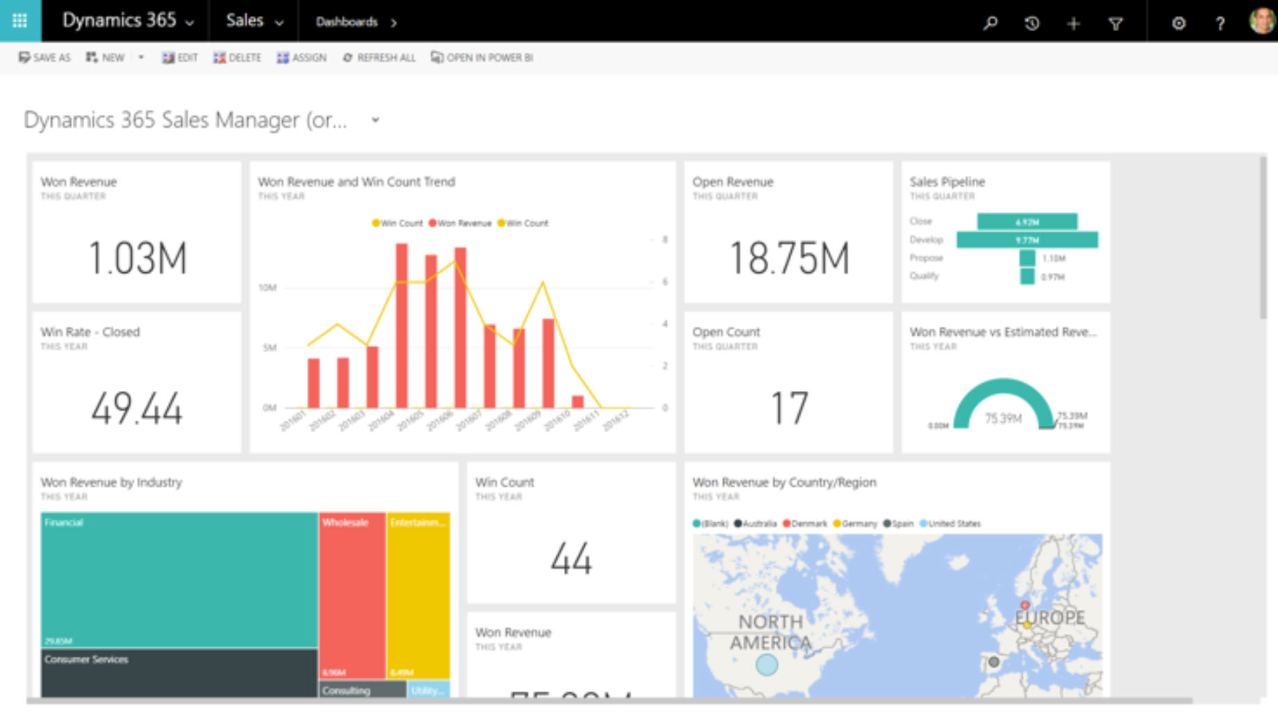 Sales_Dashboard2