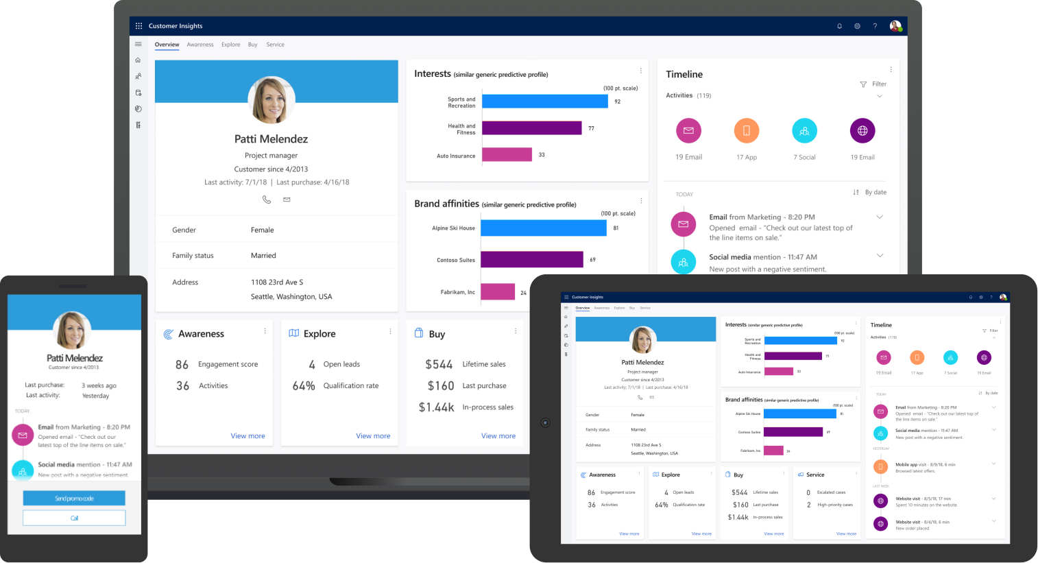 Verschiedene Devices zur Darstellung der CRM Daten